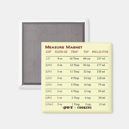 Koele meetmagneet! magneet (Voorkant / Achterkant)