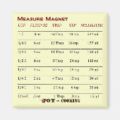 Koele meetmagneet! magneet (Voorkant)