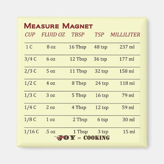 Koele meetmagneet! magneet (Voorkant)