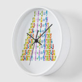 Koelere grappige Wiskunden (Hoek)