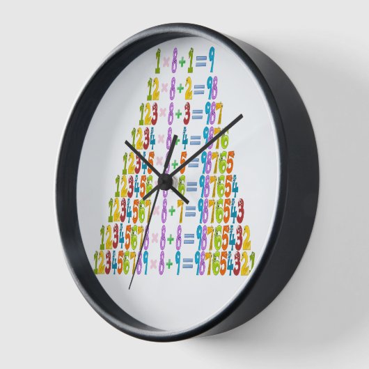 Koelere grappige Wiskunden (Hoek)