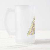 Koelere grappige Wiskunden Matglas Bierpul (Links)