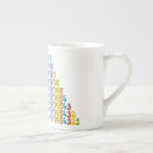 Koelere grappige Wiskunden Porselein Kop (Rechts)