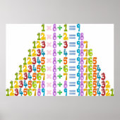 Koelere grappige Wiskunden Poster (Voorkant)