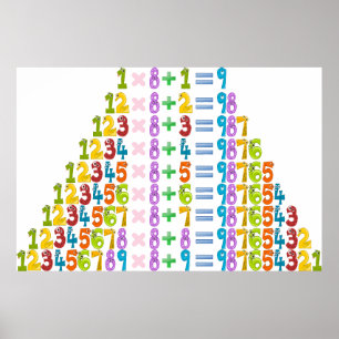 Koelere grappige Wiskunden Poster