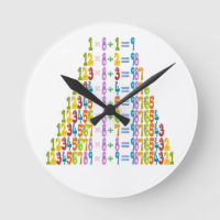 Koelere grappige Wiskunden