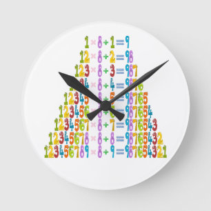 Koelere grappige Wiskunden Ronde Klok