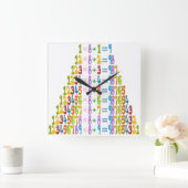 Koelere grappige Wiskunden Vierkante Klok (Huis)