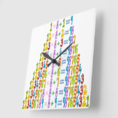 Koelere grappige Wiskunden Vierkante Klok (Hoek)