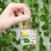 Koelkast Kip Ei Familie Grappig Sleutelhanger (Hand)