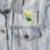 Koelkast Kip Ei Familie Grappig Vierkante Button 5,1 Cm (In situ)