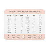 Koelkastmagneet | Maatconversiekaart Magneet (Horizontaal)