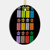 Koelvermenigvuldigingstabel Kinder Wiskunde Keramisch Ornament (Rechts)