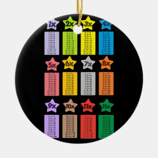 Koelvermenigvuldigingstabel Kinder Wiskunde Keramisch Ornament (Voorkant)