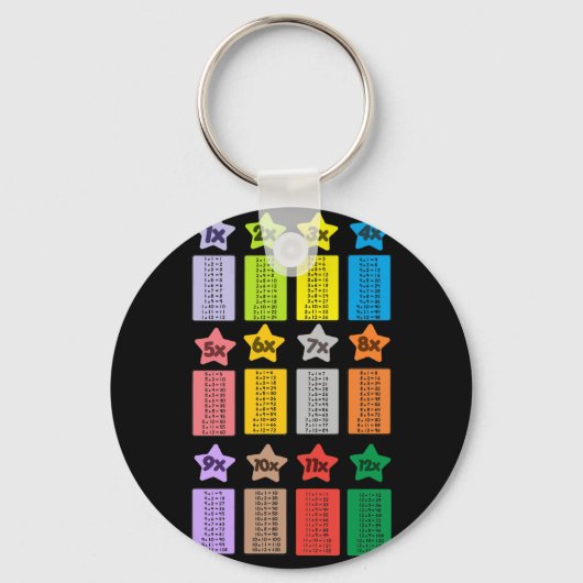 Koelvermenigvuldigingstabel Kinder Wiskunde Sleutelhanger (Voorkant)