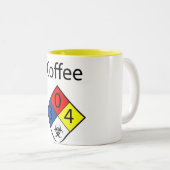 Koffie-biohazard MSDS Tweekleurige Koffiemok (Voorkant rechts)
