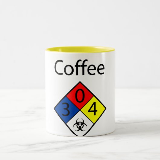 Koffie-biohazard MSDS Tweekleurige Koffiemok (Center)