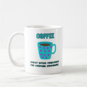 Koffie Christelijk Thema Koffiemok (Links)