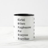 KOFFIE Christus biedt vergeving op twee tonen Mok (Midden)