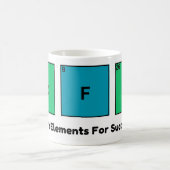 Koffie de elementen voor succes Grappig Motivatie Koffiemok (Center)