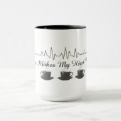 Koffie doet mijn hart kloppen mok (Midden)