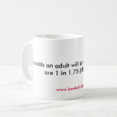 Koffie Drink in een dag Koffiemok (Voorkant links)