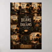 Koffie Dromen Vintage Poster (Voorkant)