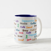 Koffie elke taal tweekleurige koffiemok (Voorkant rechts)
