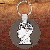 Koffie en boeken sleutelhanger (Voorkant)