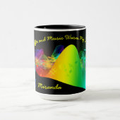 Koffie- en muziekliefhebber Muzieknoten Naam bewer Mok (Midden)