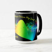 Koffie- en muziekliefhebber Muzieknoten Naam bewer Mok (Voorkant rechts)