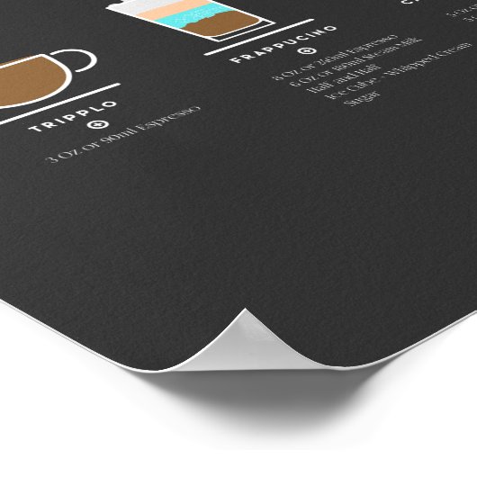 Koffie Essential Guide Poster (Hoek)