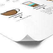 Koffie Essentiële soorten Coffee Lover Gift Poster (Hoek)