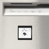 Koffie Fiend Magnet (Insitu (Vaatwasser))