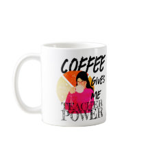 Koffie geeft me leraarskracht |  financiering