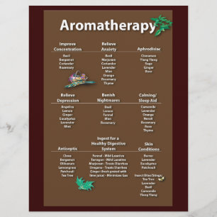 Koffie gekleurde Aromatherapie Chart-flyer Flyer