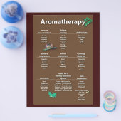 Koffie gekleurde Aromatherapie Chart-flyer Flyer (Enkel)