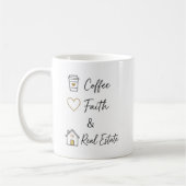 Koffie Geloof Vastgoed Koffiemok (Links)