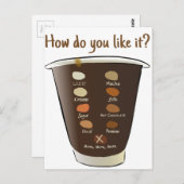 Koffie—Hoe hou je ervan? Briefkaart (Voorkant / Achterkant)