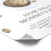 Koffie is brouwen Hoe groot is mama's buik spel Poster (Hoek)