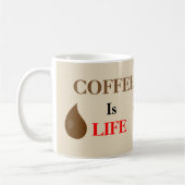 Koffie is leven koffiemok (Links)