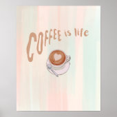 Koffie is leven poster (Voorkant)