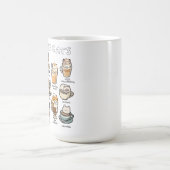 Koffie kat koffiemok (Center)