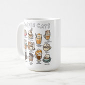 Koffie kat koffiemok (Voorkant links)