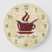 Koffie Kitchen wandklokken (Voorkant)