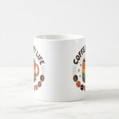 Koffie koffiemok (Center)