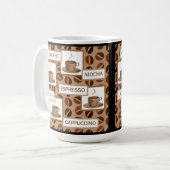Koffie Koffiemok (Voorkant links)