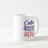 Koffie Leren Herhalen Koffiemok (Voorkant rechts)