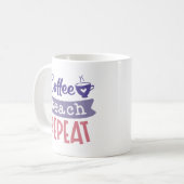 Koffie Leren Herhalen Koffiemok (Voorkant links)