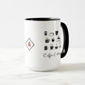 Koffie Liefhebber Geschenk Mok | Aangepaste Naam & (Voorkant rechts)